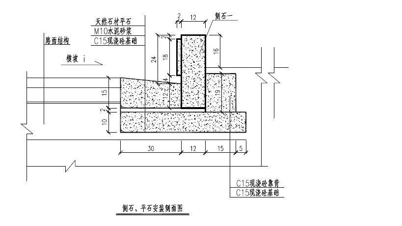 城市道路路緣石安裝圖 城市道路路緣石安裝圖